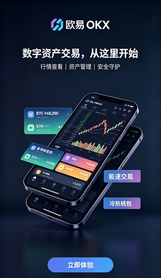 欧交易所app官方网站入口入金交易配图